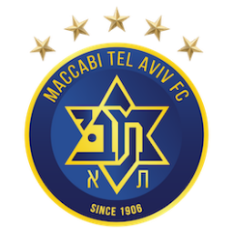 特拉维夫夏普尔