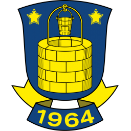 哥本哈根预备队